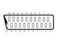 scart