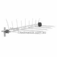 9 element Log Periodic antenna
